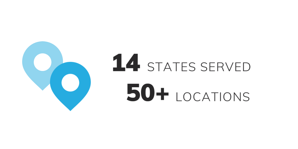 Covid Buildback Food Security