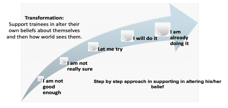 hhh-mic-Tattva Mīmāmsā